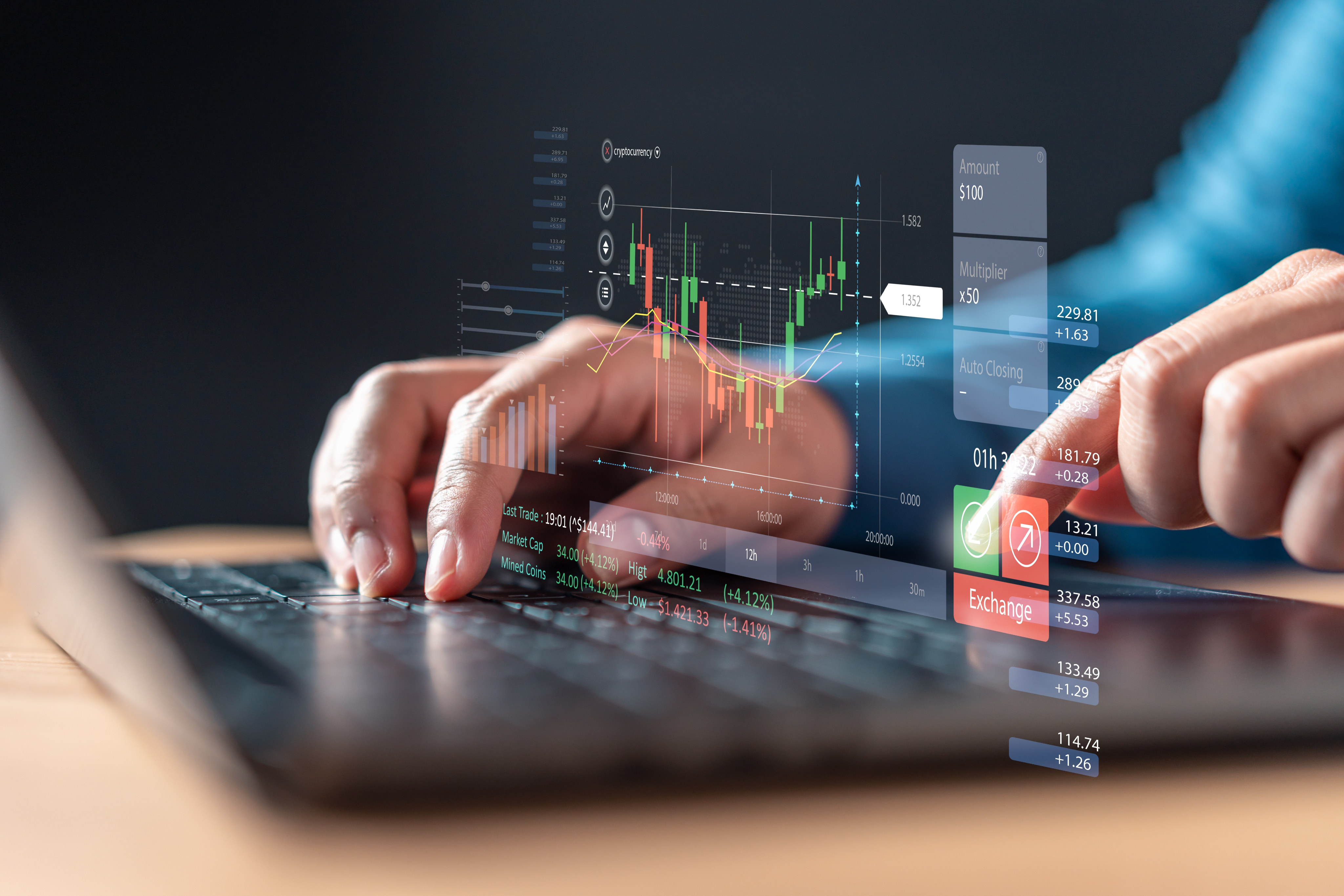 Professional trading platform